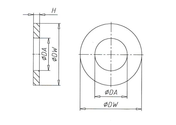 DIN 988 Shim plates